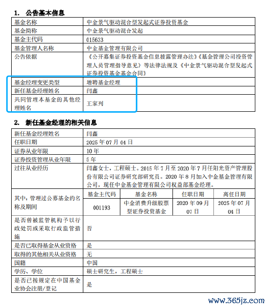 数据着手:基金公告
